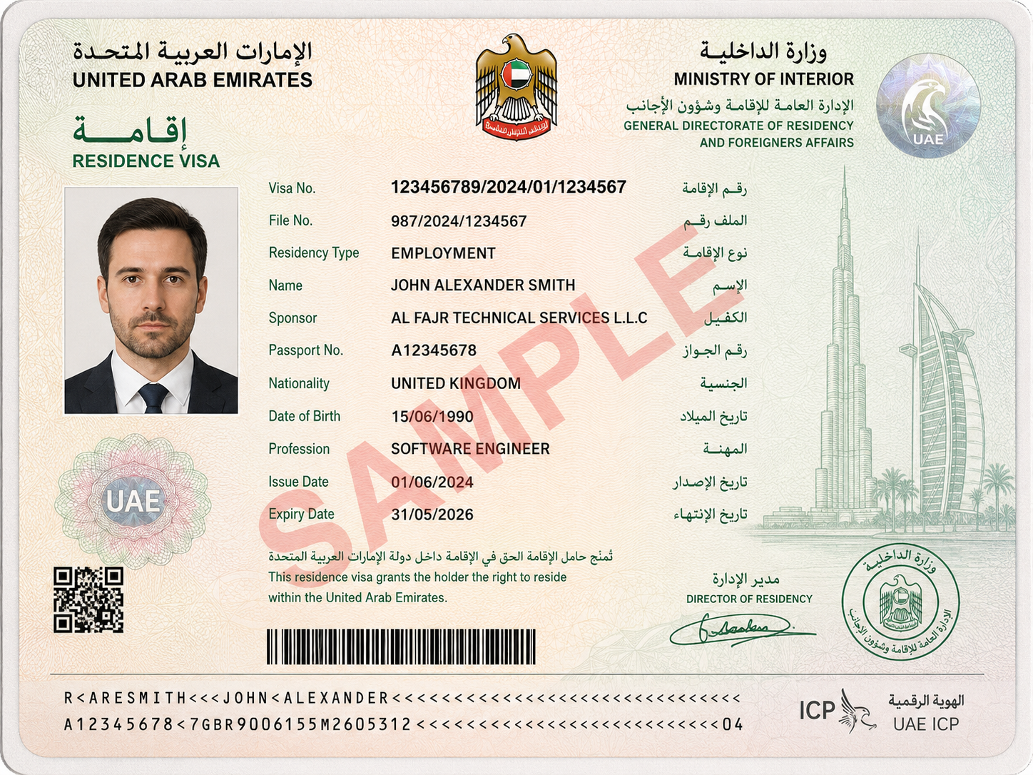 Staying Outside the UAE for More Than180 Days? Check Your Residence VisaBefore You Fly